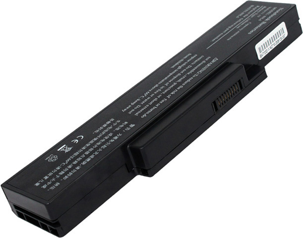 Battery for Dell Inspiron 1425 laptop